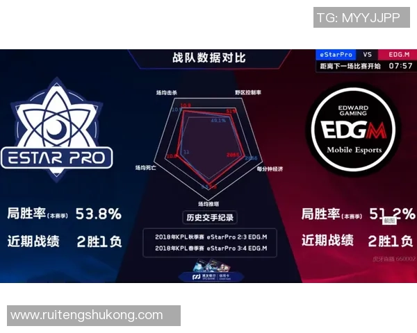 bf90vs直播全程回顾精彩瞬间分析与战队表现深度解读 bf90vs直播全程回顾精彩瞬间分析与战队表现深度解读