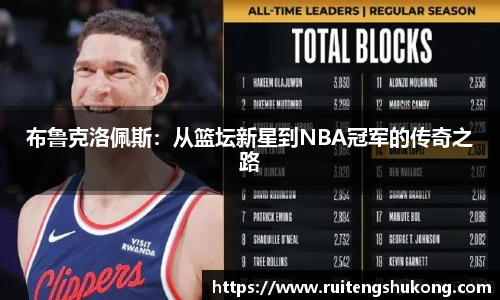 布鲁克洛佩斯：从篮坛新星到NBA冠军的传奇之路